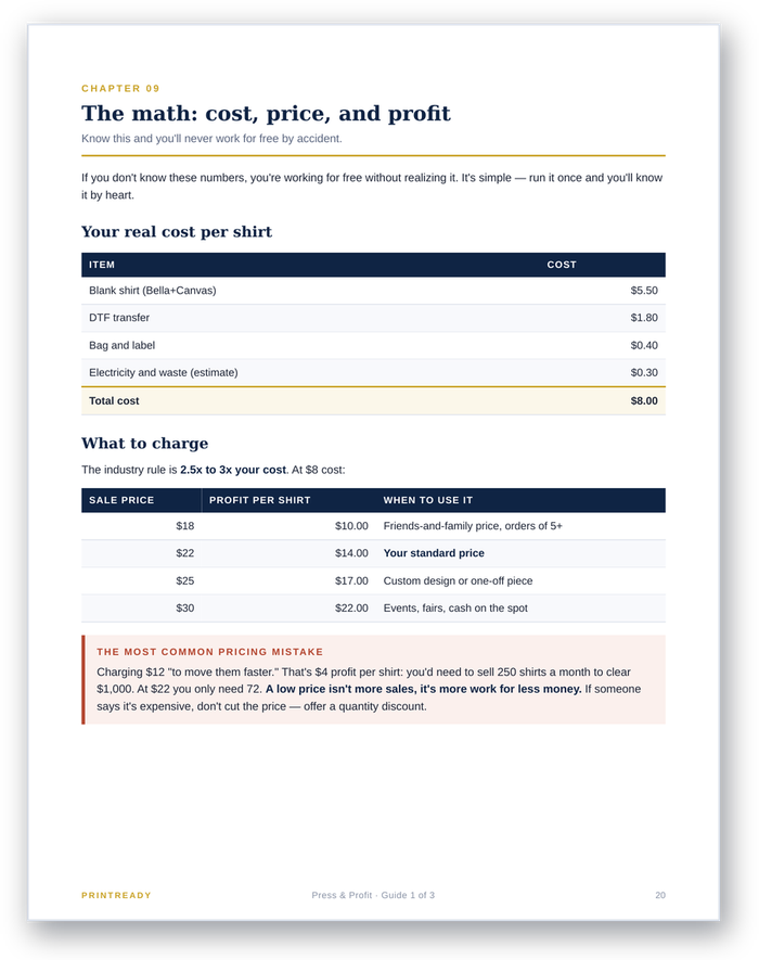 Cost, price, and profit tables from the Press & Profit playbook