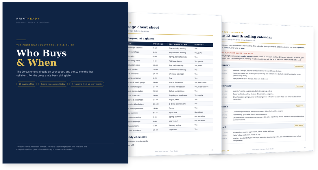 Who Buys & When — 20 buyer profiles and a 12-month selling calendar
