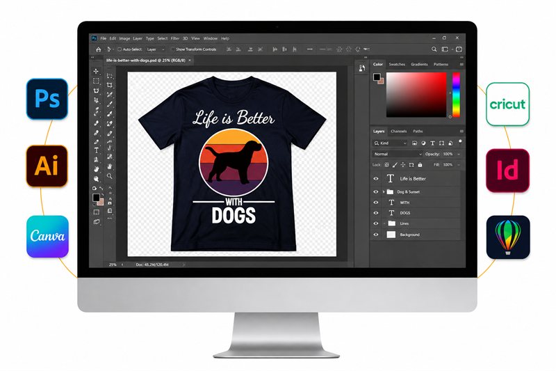 T-shirt design open in Photoshop, surrounded by icons for Illustrator, Canva, Cricut and InDesign